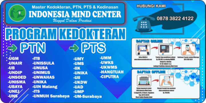 Imc Indonesia Mind Center